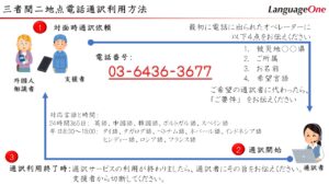 ランゲージワンは令和６年７月 25 日からの大雨による被災地に対し「緊急災害通訳サービス」を無償提供いたします