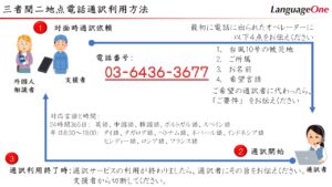 ランゲージワンは台風10号による被災地に対し「緊急災害通訳サービス」を無償提供いたします